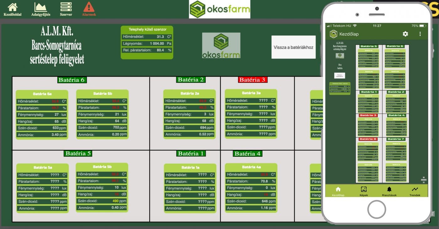 Akkora farmot hoznak létre, amilyet még nem látott a világ